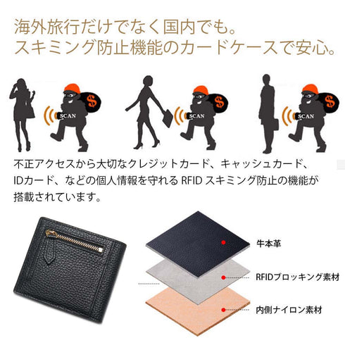 キャッシュレス財布 ファスナータイプ / 薄い財布 スキミング防止 本革